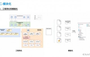 成版抖音无限次短视频ios版豆奶人抖音app224