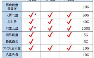 快手电脑版快手短视频网页版入口