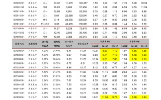 黄金价格今日回收价 农行黄金价格今日回收价