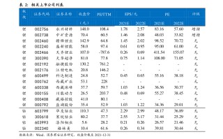 2021年6月17日美元加息吗,美元加息时间表2022年7月