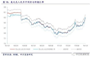 美元兑卢布汇率今日汇率查询,美元兑卢布汇率今日汇率