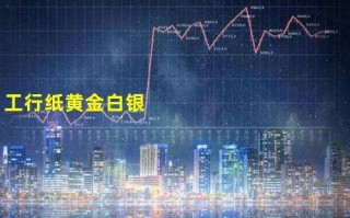 纸黄金交易平台排行榜纸黄金纸白银交易平台