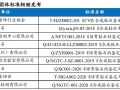 力量钻石股票历史交易数据,力量钻石股票千股千评