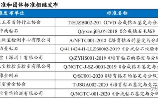 力量钻石股票历史交易数据,力量钻石股票千股千评