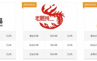 2020黄金价格多少钱一克的简单介绍