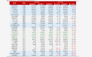 今日黄金首饰价格,今日黄金首饰价格多少钱一克