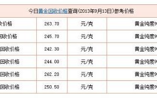 今天黄金首饰多少钱1g,今天黄金首饰多少钱