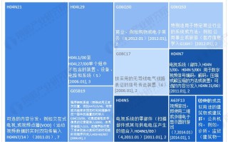 直播软件有哪些2021直播软件有哪些你懂的ios