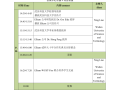 逐一而归全文逐一而归全文下载