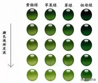 挑选翡翠有哪些技巧？如何区分？-第9张图片-翡翠网