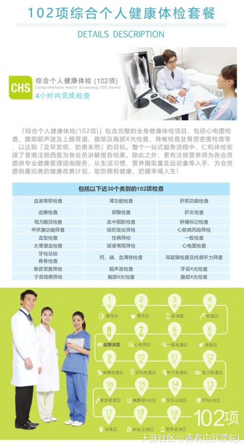 香港仁和： 双节共庆送健康，综合体检超值来袭!-第6张图片-翡翠网