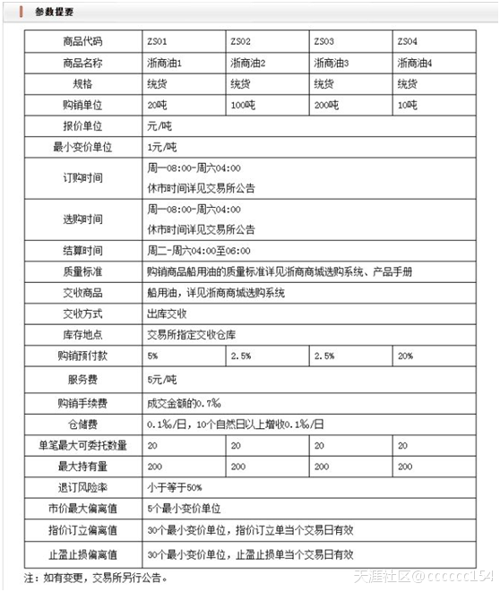 【金蟾名师：五万本金翻本战法】-第6张图片-翡翠网