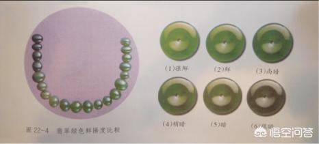 翡翠手镯价格要如何估算？哪些因素会让翡翠手镯掉价？-第2张图片-翡翠网