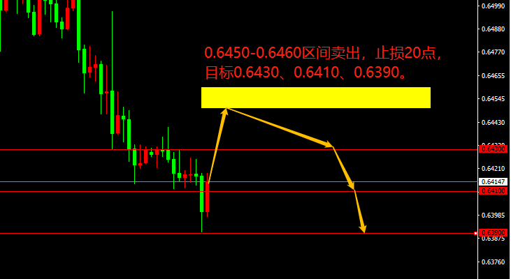 宗校立：中期选举逐渐降温，今晚CPI不容小觑！-第2张图片-翡翠网