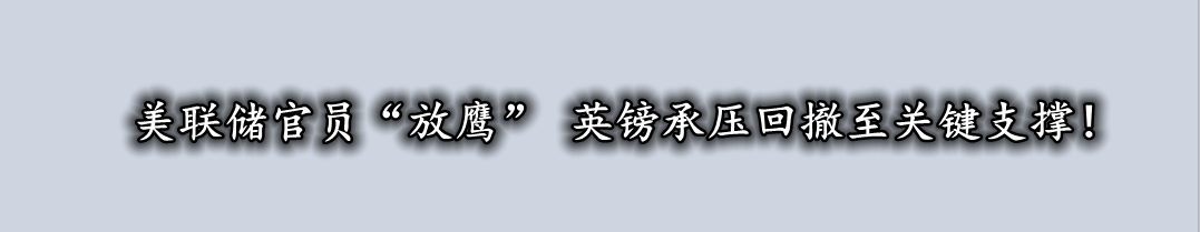 美联储官员“放鹰” 英镑承压回撤至关键支撑！-第1张图片-翡翠网