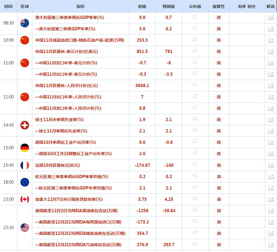 CWG资讯：美元继续小幅上涨，投资者正试图为下周美联储预期中的加息做准备-第1张图片-翡翠网