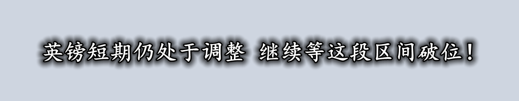 英镑短期仍处于调整 继续等这段区间破位！-第1张图片-翡翠网