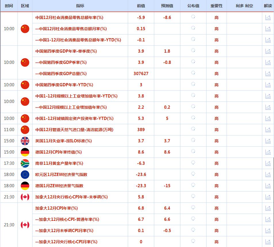 CWG资讯：美元探底回升，短线跌势有所缓解；黄金高位受阻回落，仍保持在1900之上-第1张图片-翡翠网