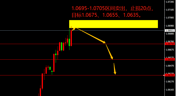 宗校立：非农传递利好，美元反向大跌，背后是何逻辑？-第1张图片-翡翠网