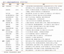 18k金报价今日查询,18k金报价今日查询2020-第2张图片-翡翠网