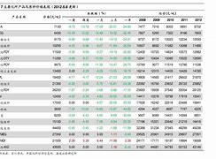 18k金报价今日查询,18k金报价今日查询2020-第1张图片-翡翠网