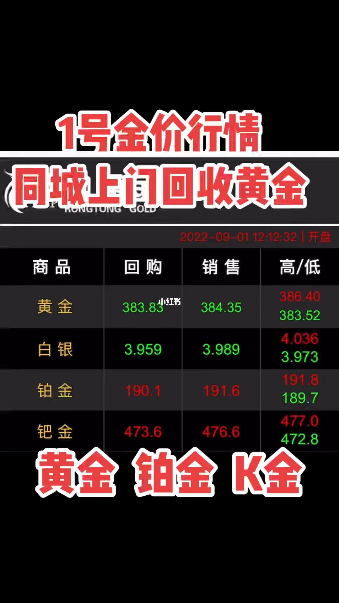 金价实时行情今日,现货黄金行情最新走势-第2张图片-翡翠网