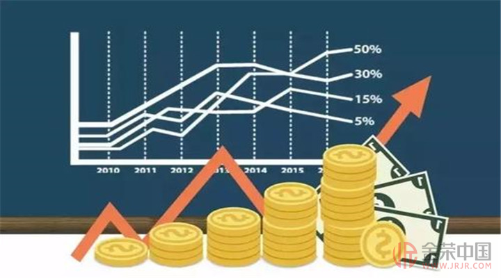 黄金投资收益免征企业所得税,黄金投资收益-第1张图片-翡翠网