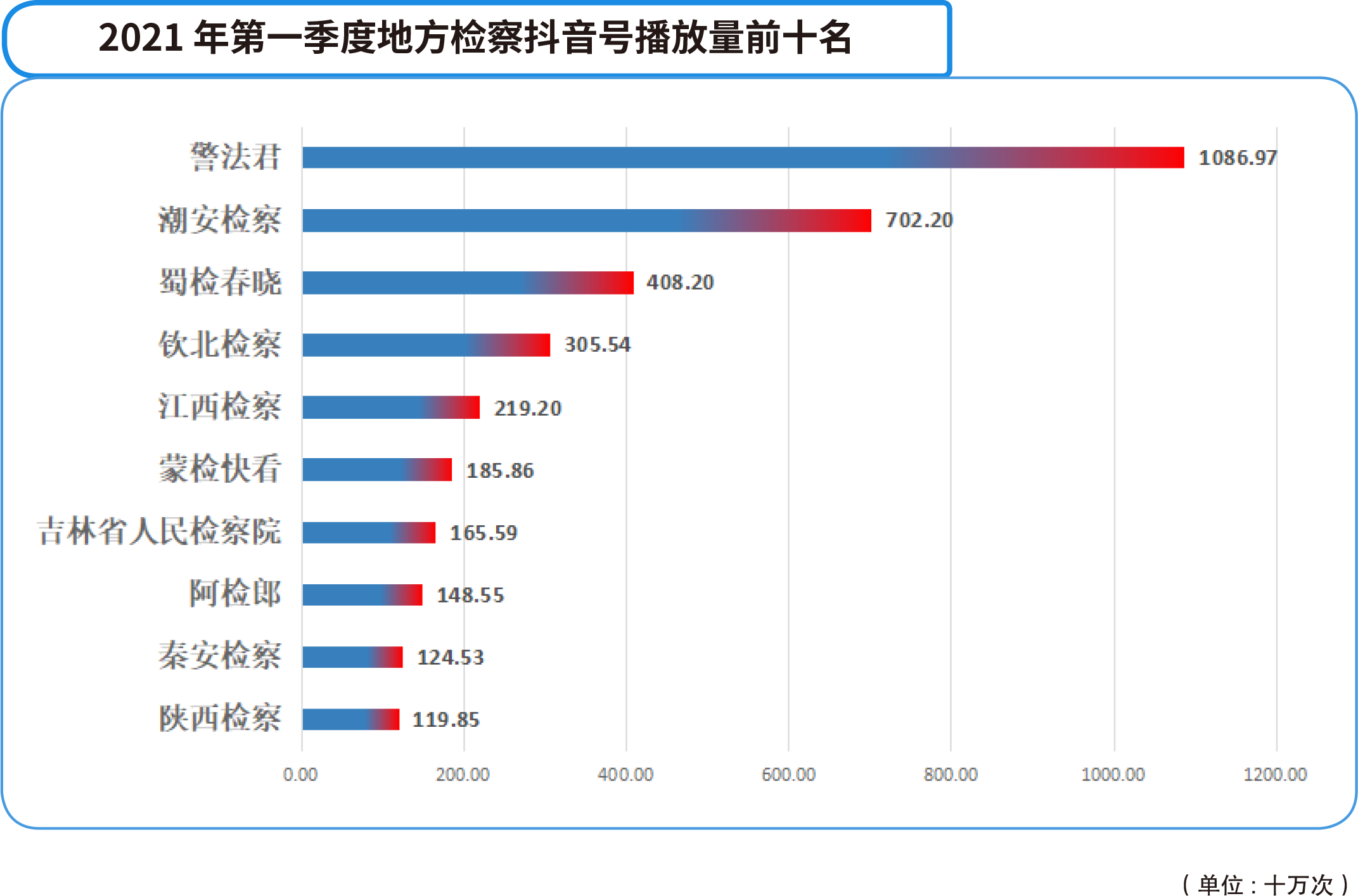 抖音2021年新版本抖音2021新版本免费下-第1张图片-翡翠网