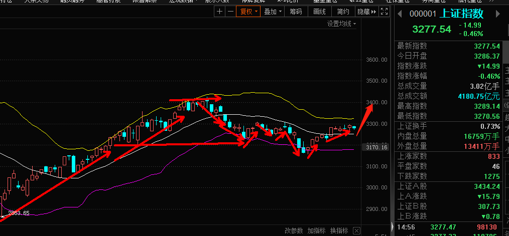 今日黄金股市行情走势图今日黄金股市行情走势-第1张图片-翡翠网