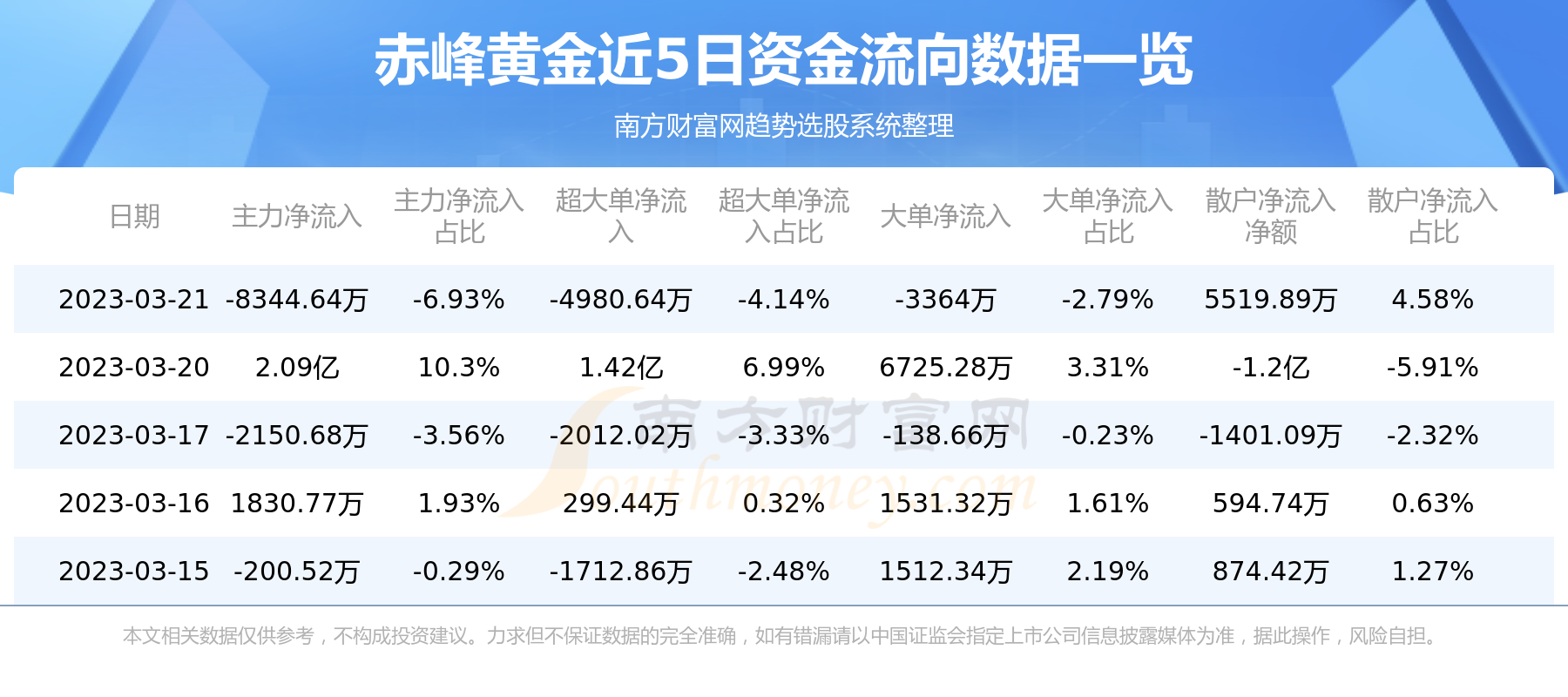 赤峰黄金股票价格赤峰黄金股票-第2张图片-翡翠网