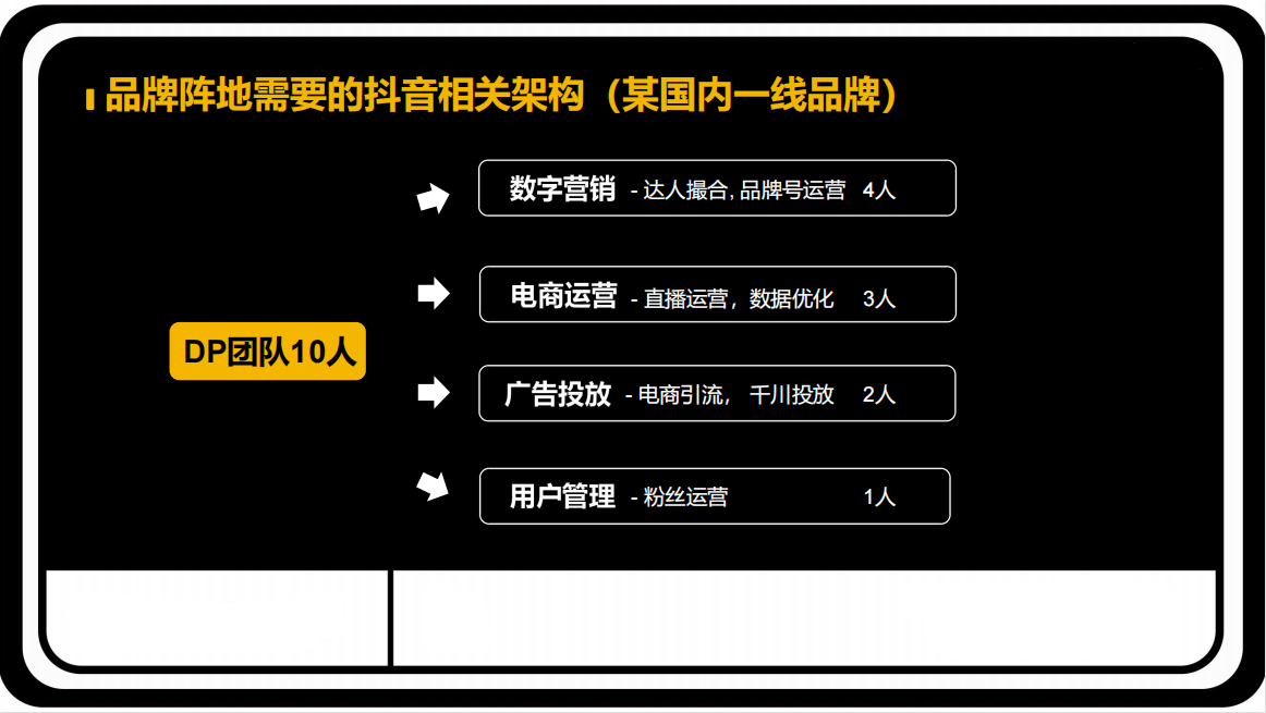 以前和抖音竞争的叫什么公司以前和抖音竞争的叫什么-第1张图片-翡翠网