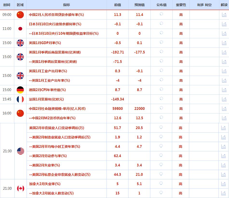 CWG资讯：美国初请失业金人数的增长超过预期，美元周四呈回落整理走势-第1张图片-翡翠网