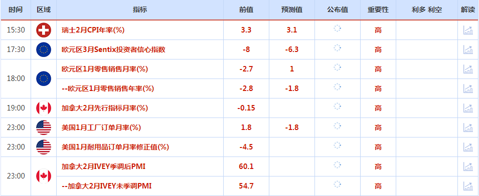 CWG资讯：美元小幅回落整理，金价攀升至两周高点-第1张图片-翡翠网