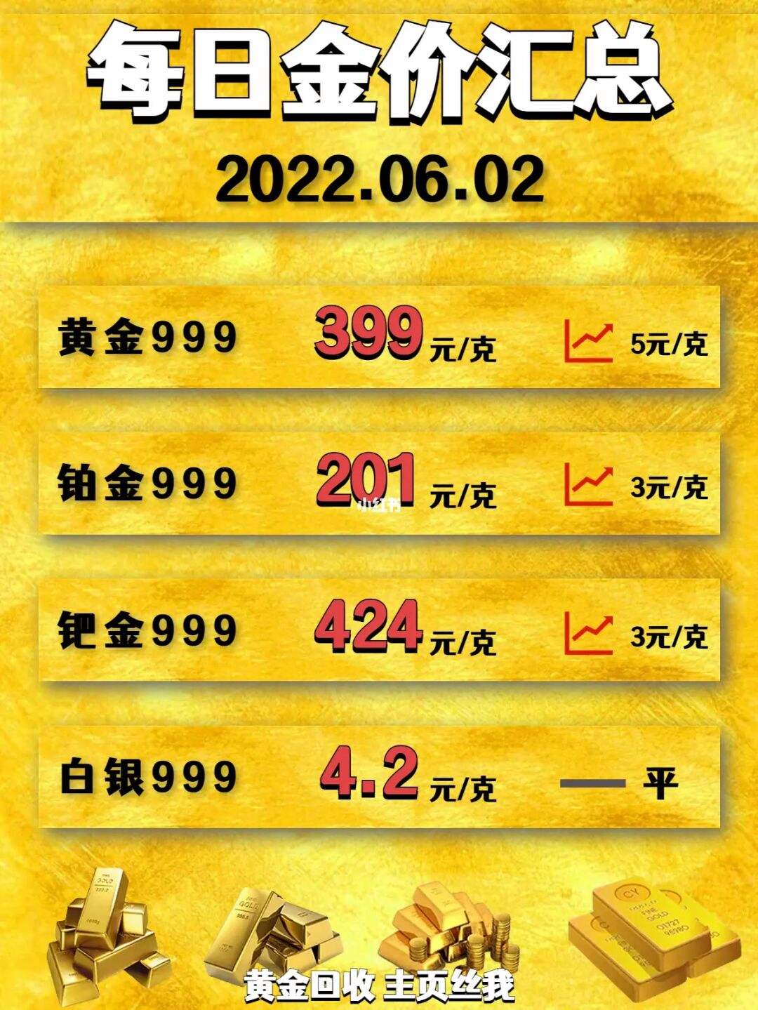 黄金回收价格2022年7月份黄金回收价格查询今日2021年8月27日-第2张图片-翡翠网