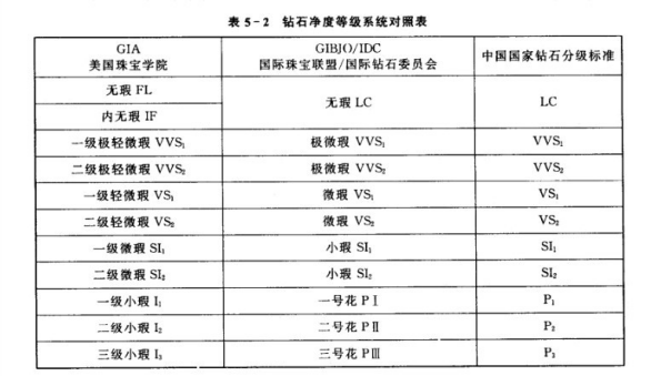 钻石知识大全钻石知识大全视频-第1张图片-翡翠网