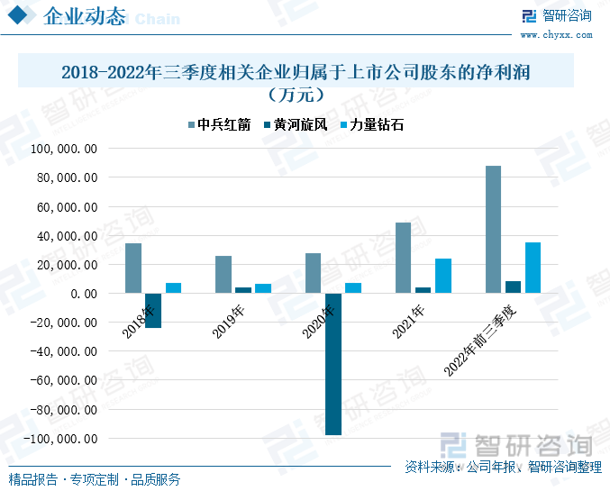 2022中国钻石品牌排行榜前十名有哪些,2022中国钻石品牌排行榜前十名-第1张图片-翡翠网