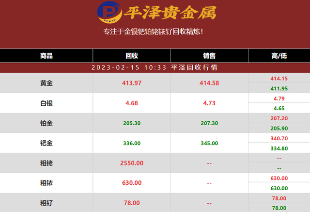 黄金回收490元一克,今日黄金价格回收表-第2张图片-翡翠网