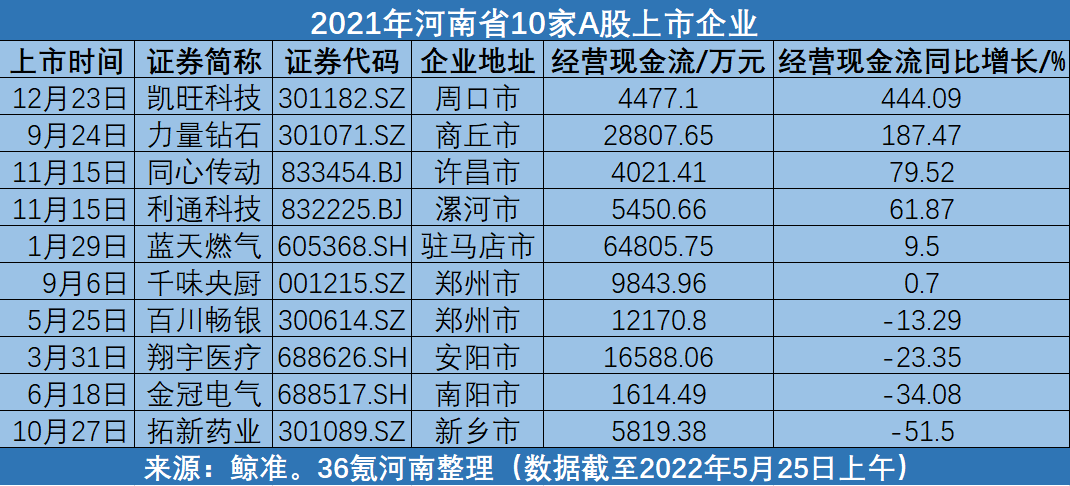 河南力量钻石上市终止河南力量钻石销售渠道-第1张图片-翡翠网