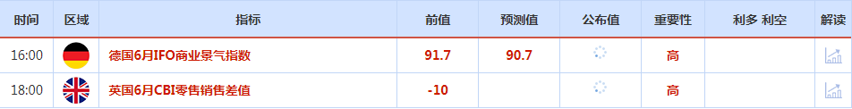 CWG资讯：美元因避险买盘而走高，金价创下四个月来最差周度表现-第1张图片-翡翠网