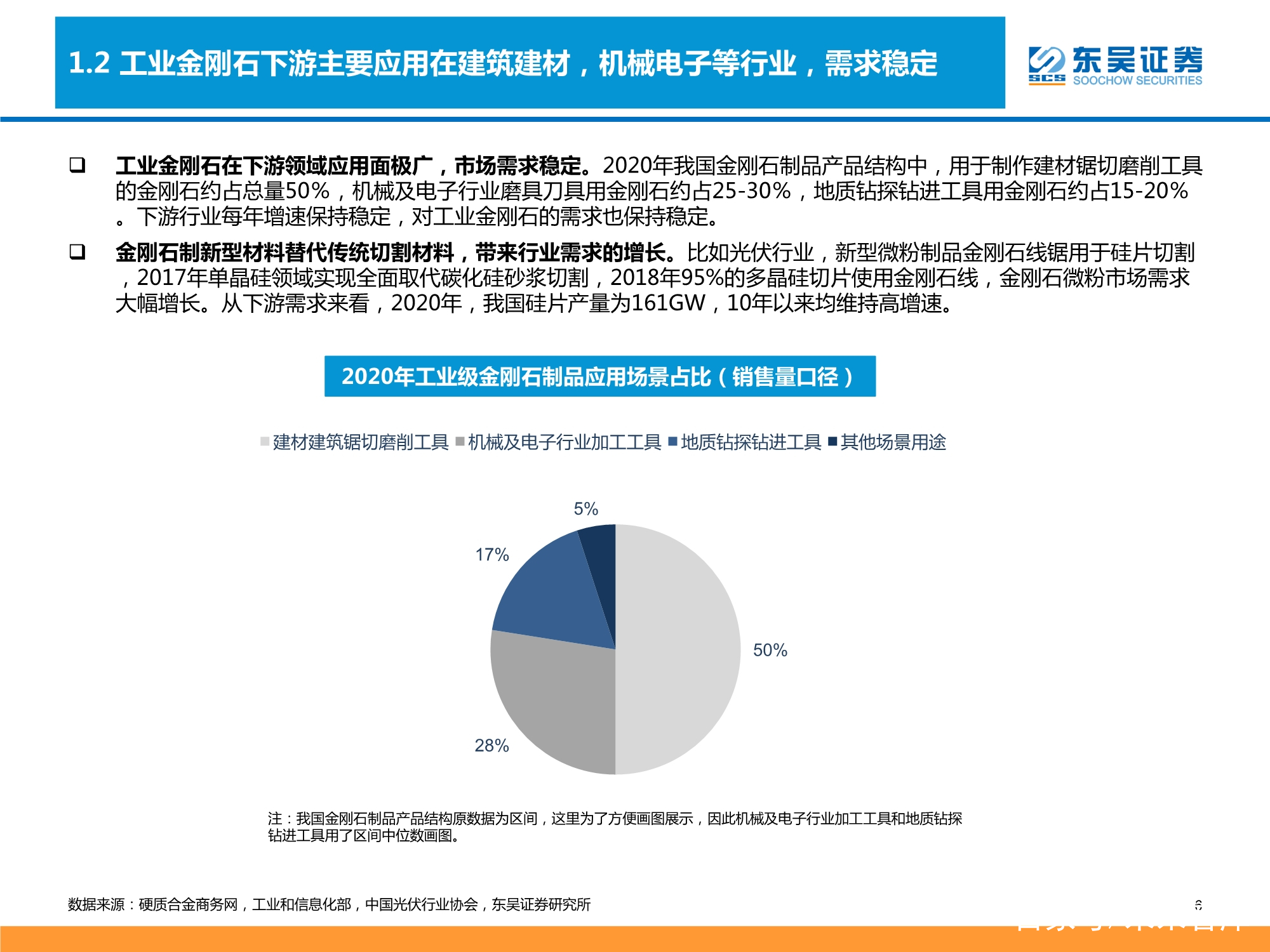 培育钻石行业分析培育钻石行业-第2张图片-翡翠网