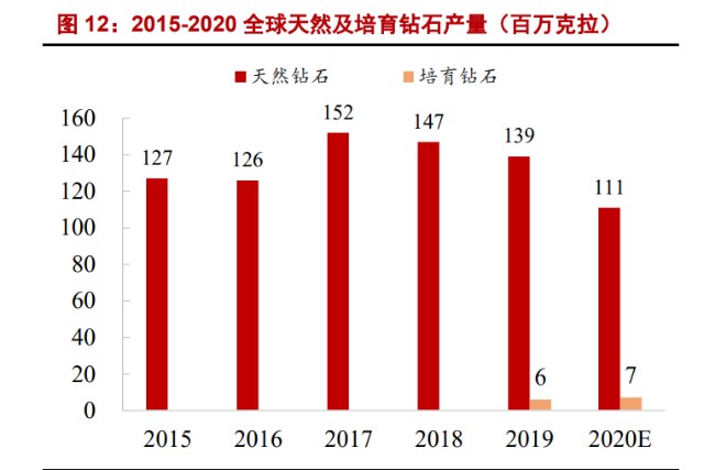 力量钻石能赚多少钱一个,力量钻石能赚多少钱-第1张图片-翡翠网