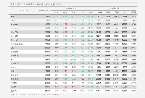 现在黄金价格多少钱一克现在黄金价格多少钱一克2022年7月-第1张图片-翡翠网