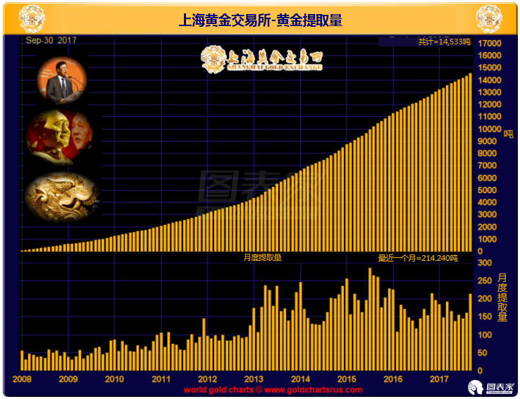 上海黄金交易所官网下载,上海黄金交易所官网-第1张图片-翡翠网