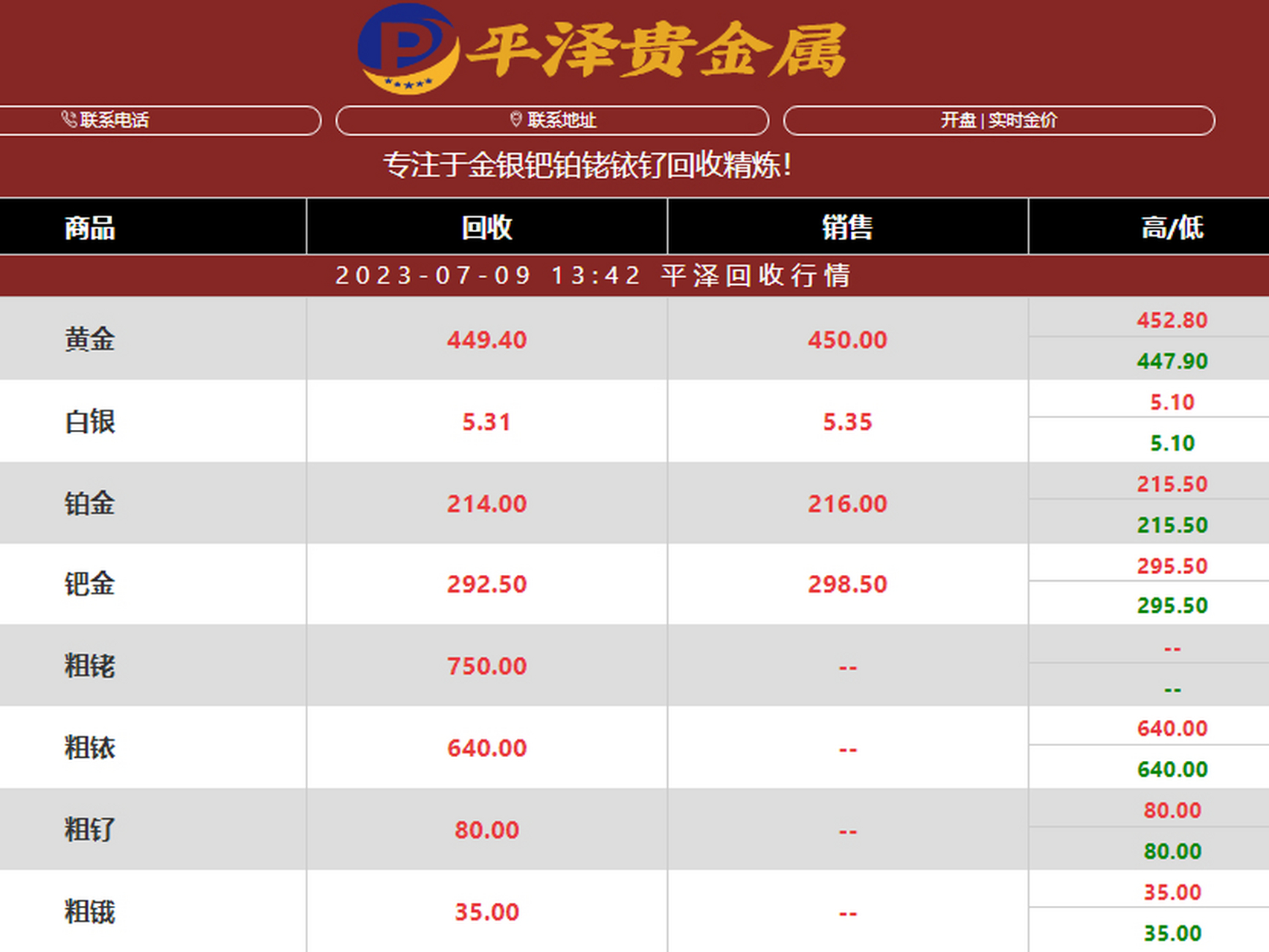 今日黄金回收价格查询最新行情走势,今日黄金回收价格查询最新行情-第2张图片-翡翠网