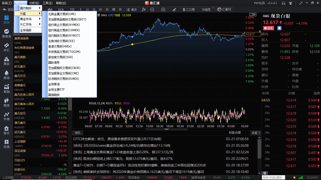 黄金期货实时行情走势图黄金期货实时行情-第1张图片-翡翠网