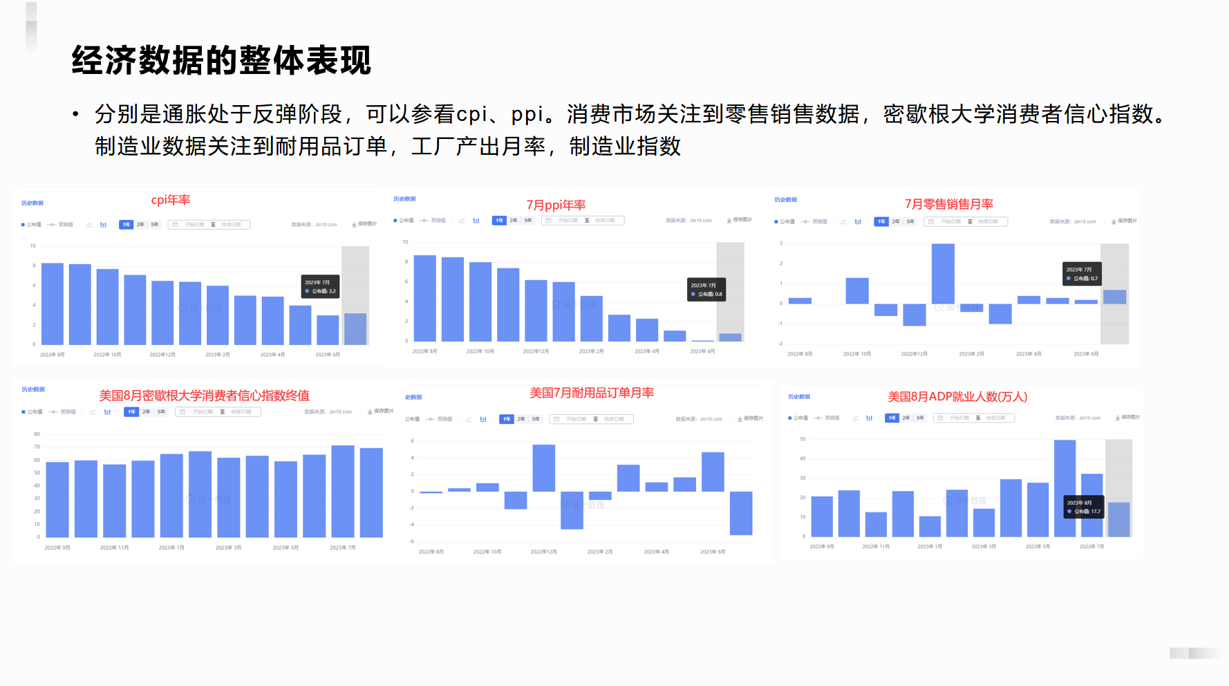 金市大鲤：2023.9.1美国就业数据分析-非农布局-第7张图片-翡翠网