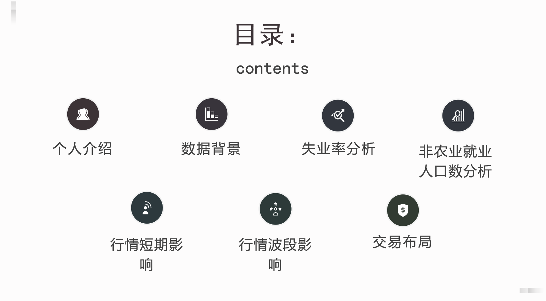 金市大鲤：2023.9.1美国就业数据分析-非农布局-第2张图片-翡翠网