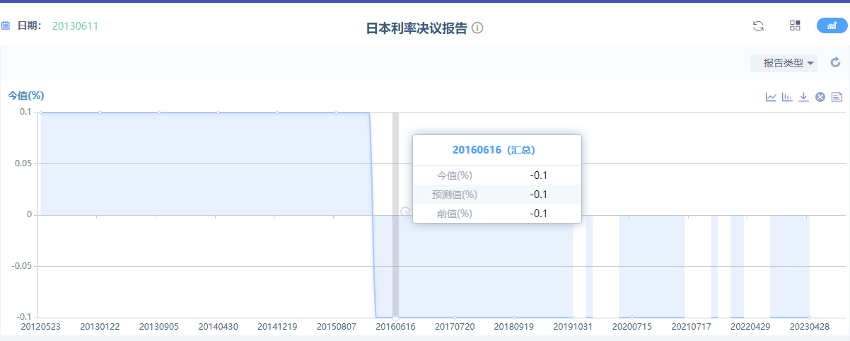 金市大鲤：日本黄金零售价创历史新高，每克10105日元合503元每克-第3张图片-翡翠网