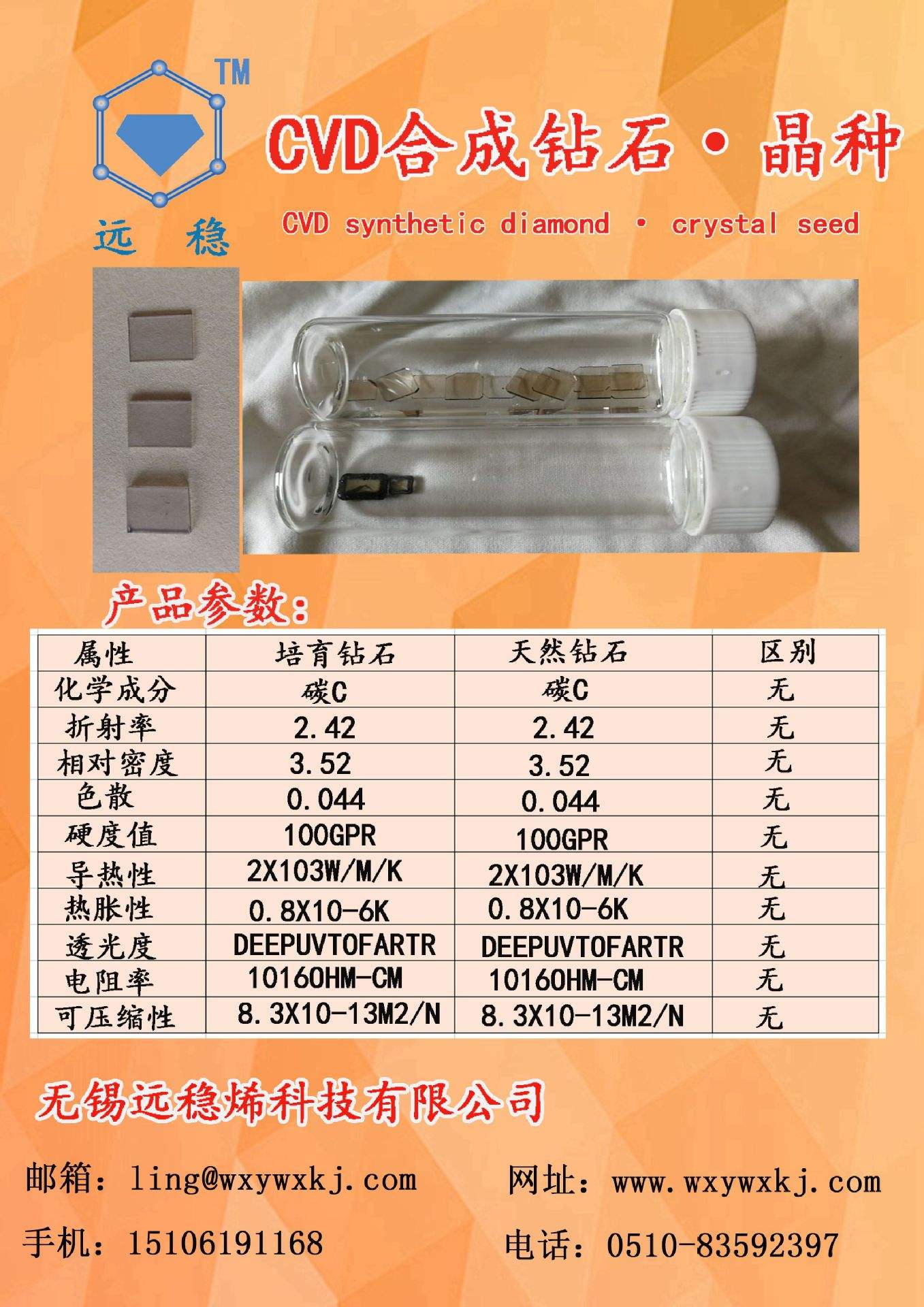 cvd钻石生产设备,cvd钻石生产设备上市公司-第2张图片-翡翠网