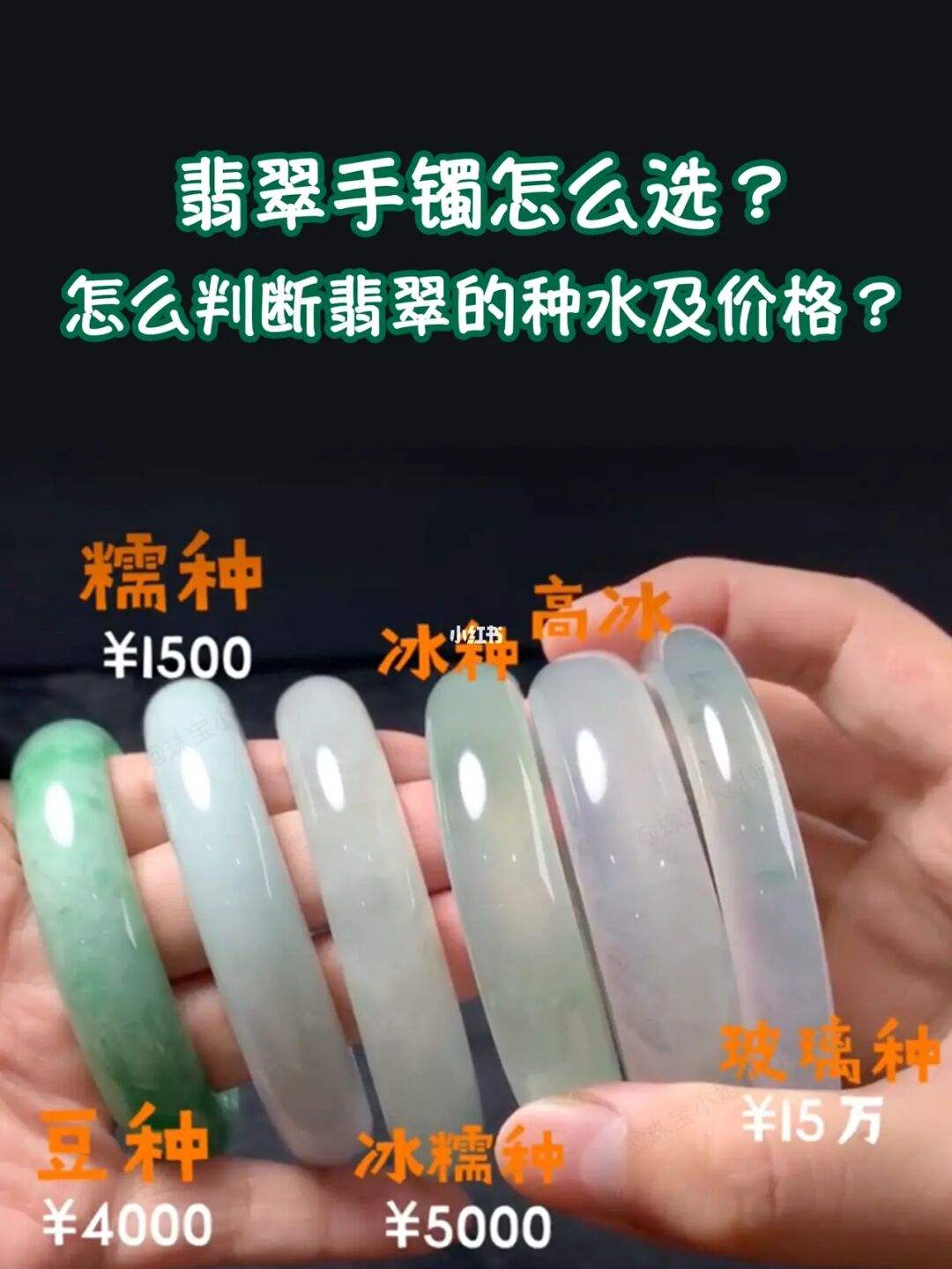 翡翠种水等级划分图解,翡翠种水等级划分-第2张图片-翡翠网